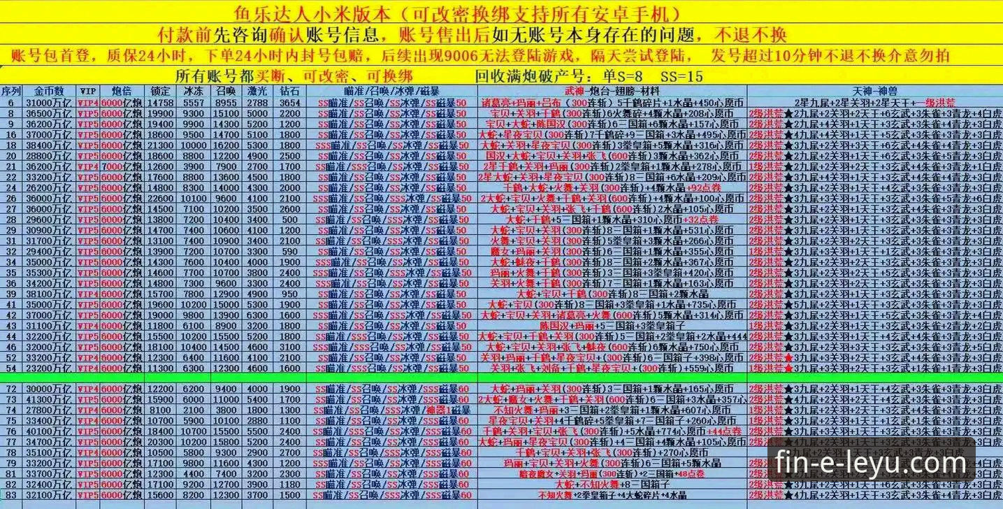 资深用户深度剖析：乐鱼体育平台官网的革新体验与安全下载全攻略