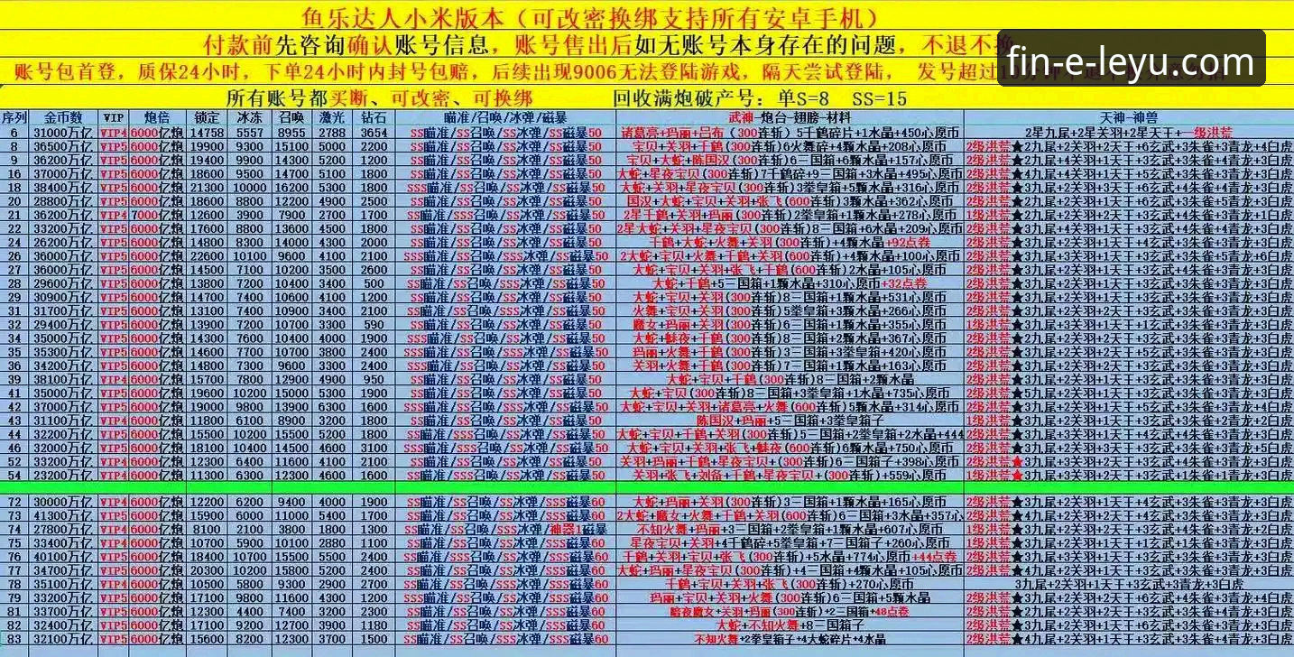 乐鱼体育平台官方网站手机版：功能特性与用户体验全面解析