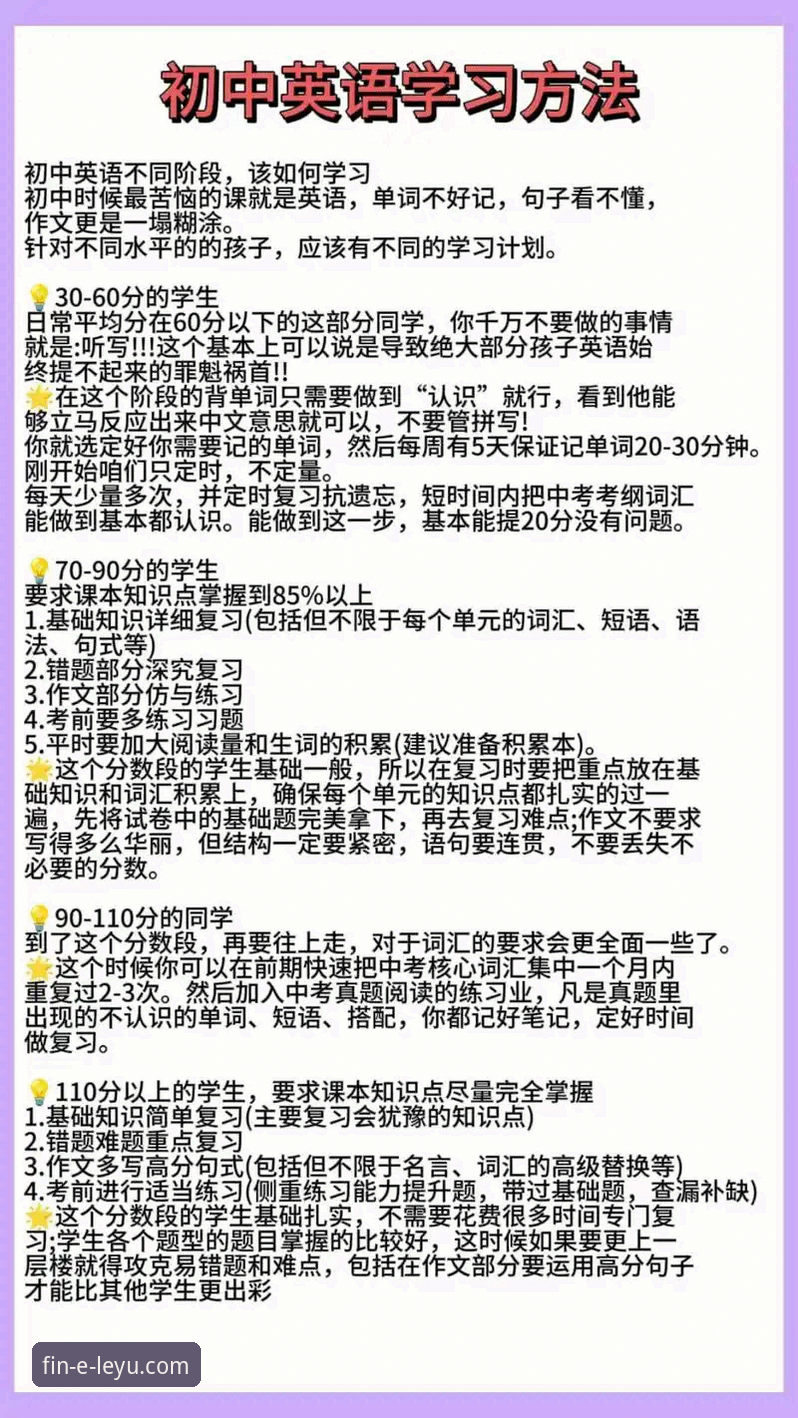 乐鱼体育怎么注册 3种高效注册方法:乐鱼体育平台账号开通全攻略